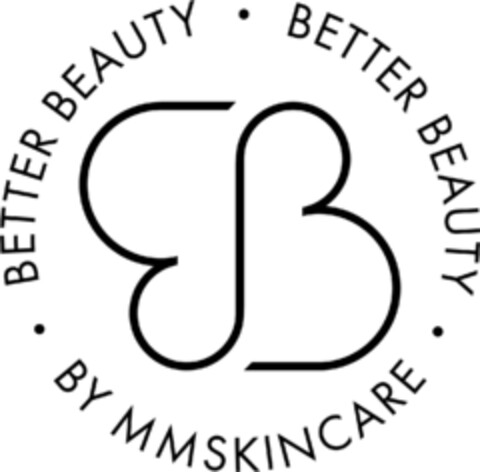 BB BETTER BEAUTY BY MMSKINCARE Logo (EUIPO, 02.02.2022)