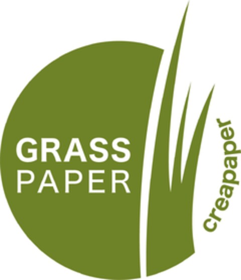 GRASSPAPER creapaper Logo (EUIPO, 20.07.2023)