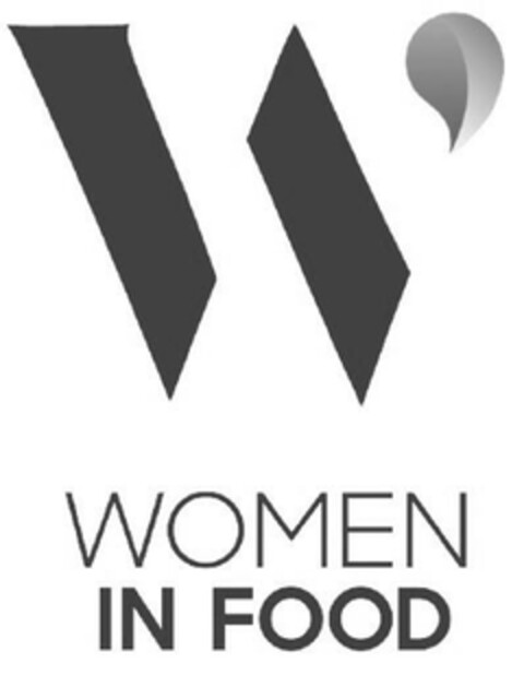 W WOMEN IN FOOD Logo (EUIPO, 23.05.2024)