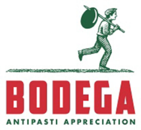 BODEGA ANTIPASTI APPRECIATION Logo (EUIPO, 19.08.2015)