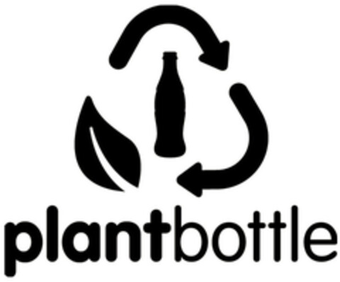 plantbottle Logo (EUIPO, 05/13/2016)