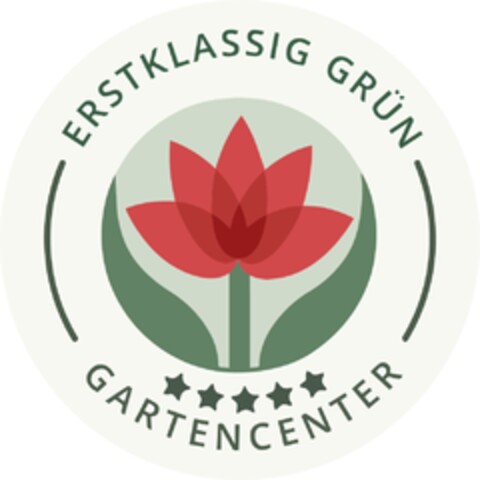 ERSTKLASSIG GRÜN GARTENCENTER Logo (EUIPO, 05.05.2022)