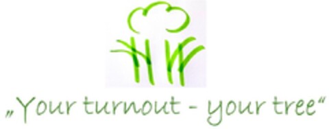 Your turnout - your tree Logo (EUIPO, 18.11.2022)