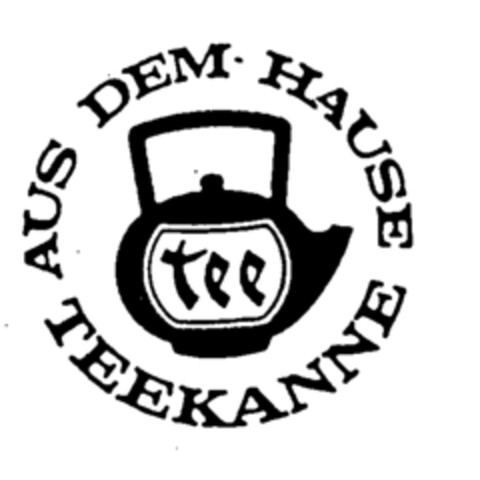 Tee AUS DEM HAUSE TEEKANNE Logo (EUIPO, 01.04.1996)