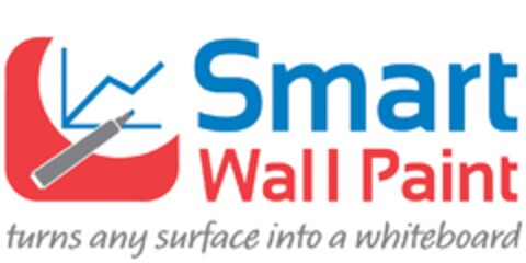 Smart Wall Paint turns any surface into a whiteboard Logo (EUIPO, 26.03.2012)
