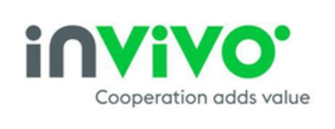 invivo°, Cooperation adds value Logo (EUIPO, 19.11.2015)