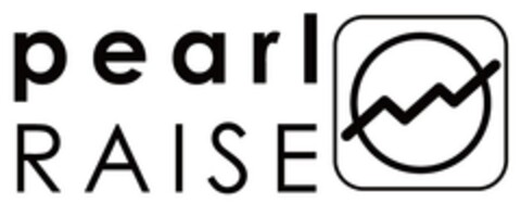 pearl RAISE Logo (EUIPO, 04.03.2019)