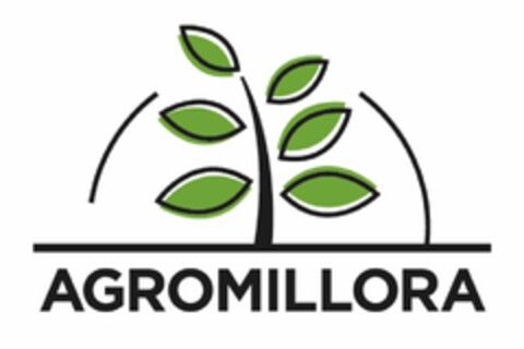 AGROMILLORA Logo (EUIPO, 09/04/2019)