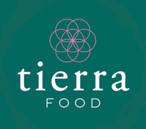 Tierra FOOD Logo (EUIPO, 05/11/2021)