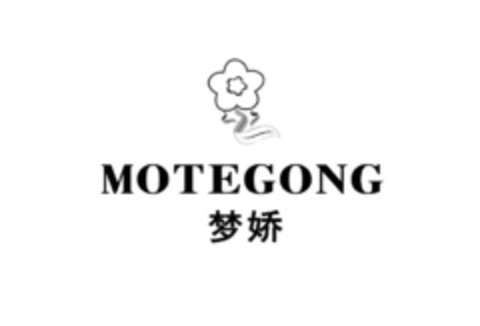 MOTEGONG Logo (EUIPO, 29.04.2022)