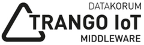 DATAKORUM TRANGO IOT MIDDLEWARE Logo (EUIPO, 13.10.2022)