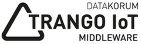 DATAKORUM TRANGO IOT MIDDLEWARE Logo (EUIPO, 10/13/2022)