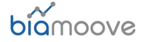 biamoove Logo (EUIPO, 10.11.2023)
