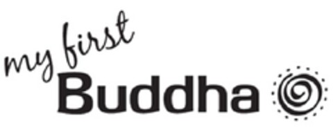 my first Buddha Logo (EUIPO, 08/03/2012)