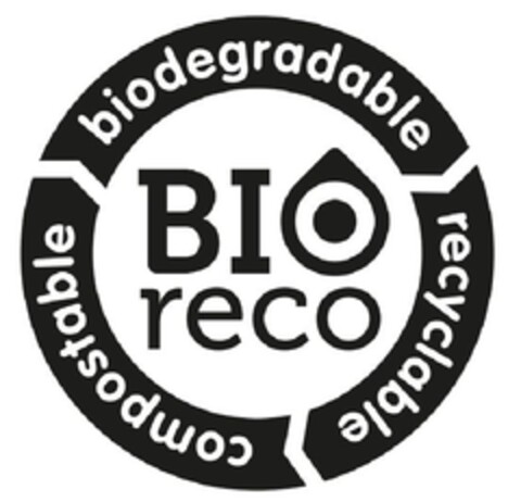 BIORECO biodegradable recyclable compostable Logo (EUIPO, 06.05.2013)