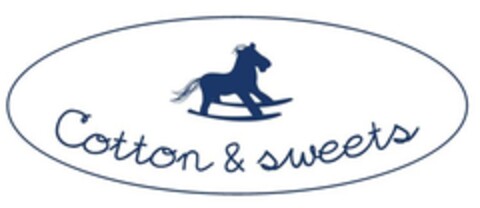 Cotton & sweets Logo (EUIPO, 27.02.2014)