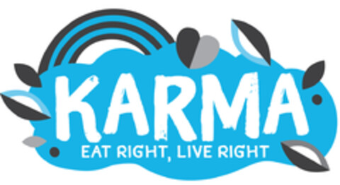 KARMA  EAT RIGHT, LIVE RIGHT Logo (EUIPO, 22.11.2019)