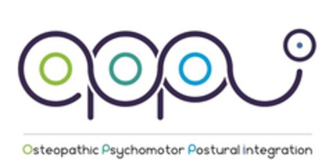 OPPI OSTEOPATHIC PSYCHOMOTOR POSTURAL INTEGRATION Logo (EUIPO, 14.10.2020)