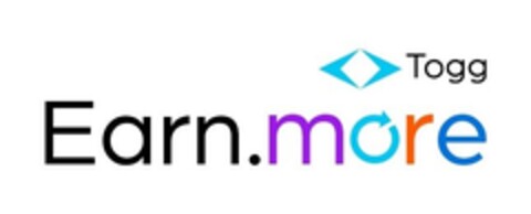 Earn.more Togg Logo (EUIPO, 03.01.2023)