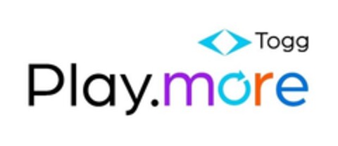 Play.more Togg Logo (EUIPO, 01/03/2023)
