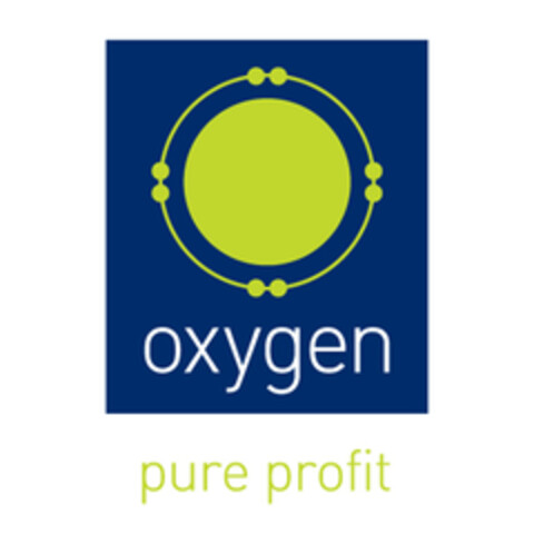 oxygen pure profit Logo (EUIPO, 30.05.2006)