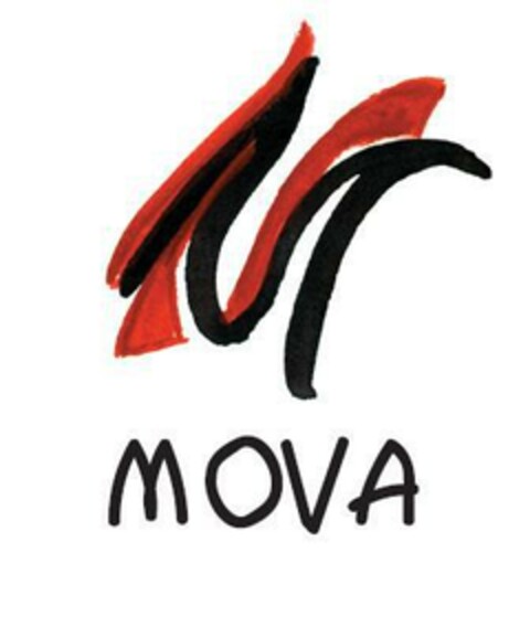 MOVA Logo (EUIPO, 03/31/2015)