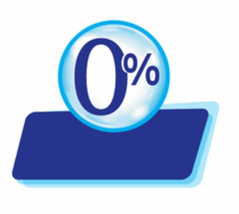 0% Logo (EUIPO, 10/25/2019)