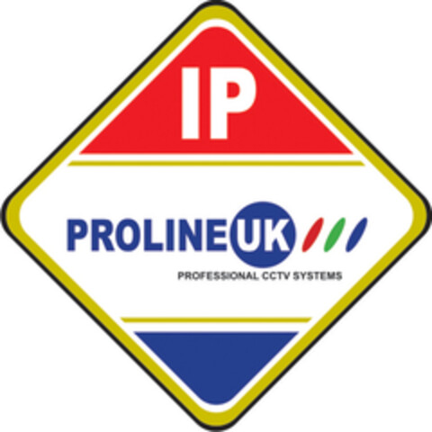 IP PROLINE UK PROFESSIONAL CCTV SYSTEMS Logo (EUIPO, 19.05.2008)