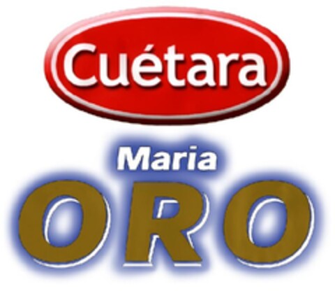 CUETARA MARIA ORO Logo (EUIPO, 08/10/2009)