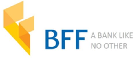 BFF A BANK LIKE NO OTHER Logo (EUIPO, 12.04.2018)