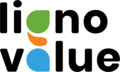 LIGNO VALUE Logo (EUIPO, 15.11.2019)