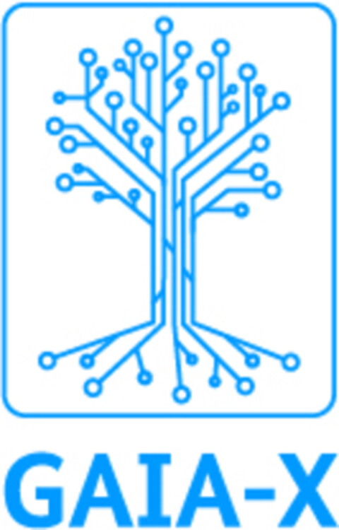 GAIA-X Logo (EUIPO, 06/04/2020)
