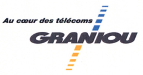 Au coeur des télécoms GRANIOU Logo (EUIPO, 02/20/2009)