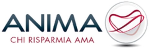 ANIMA CHI RISPARMIA AMA Logo (EUIPO, 10/26/2011)