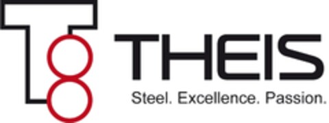 Theis Steel. Excellence. Passion Logo (EUIPO, 09.05.2012)