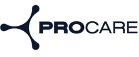 PROCARE Logo (EUIPO, 05/20/2020)