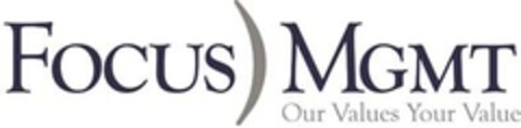 FOCUS MGMT OUR VALUES YOUR VALUE Logo (EUIPO, 01.04.2021)