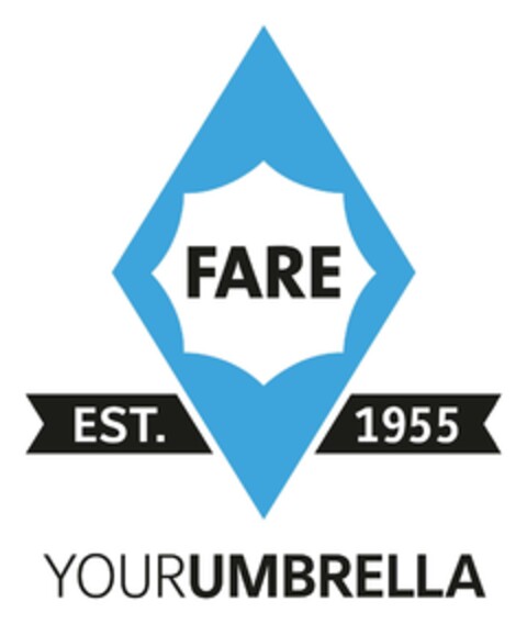 FARE EST. 1955 YOURUMBRELLA Logo (EUIPO, 29.05.2024)