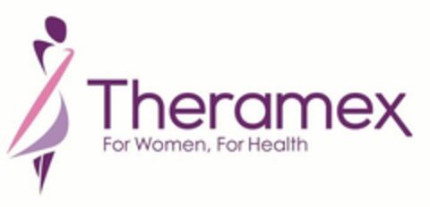 Theramex For Women, For Health Logo (EUIPO, 06/05/2018)