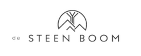 de STEEN BOOM Logo (EUIPO, 15.09.2023)