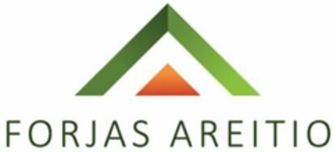 FORJAS AREITIO Logo (EUIPO, 19.05.2017)