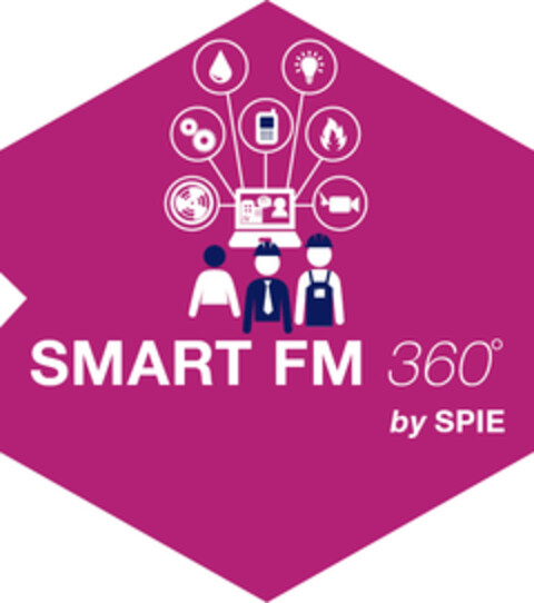 SMART FM 360° by SPIE Logo (EUIPO, 05/15/2018)