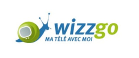 wizzgo MA TÊLÊ AVEC MOI Logo (EUIPO, 11/13/2008)