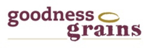 Goodness Grains Logo (EUIPO, 25.08.2014)