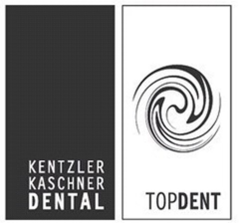 KENTZLER KASCHNER DENTAL TOPDENT Logo (EUIPO, 04/25/2016)
