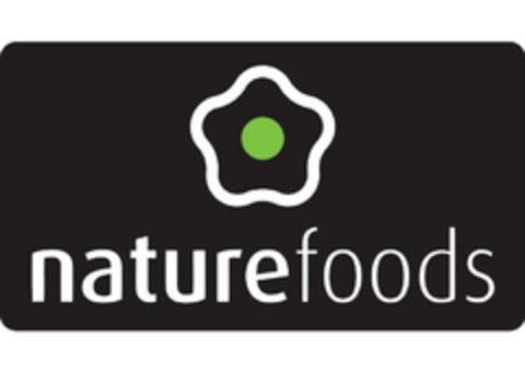 naturefoods Logo (EUIPO, 20.11.2016)