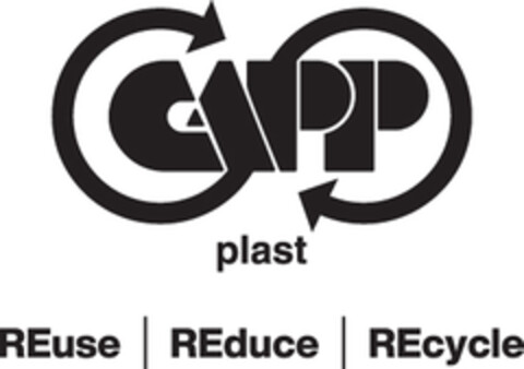 CAPP PLAST REUSE REDUCE RECYCLE Logo (EUIPO, 01/21/2022)