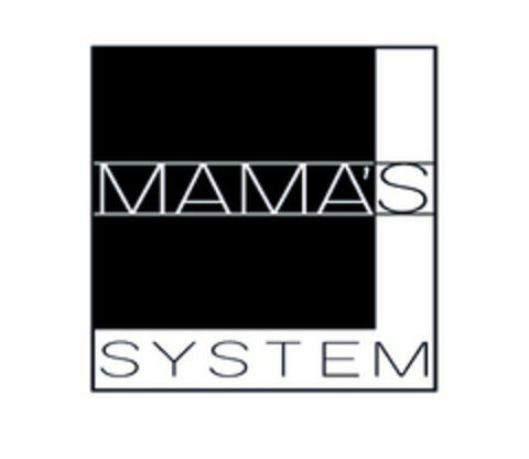 MAMA’S SYSTEM Logo (EUIPO, 28.01.2022)