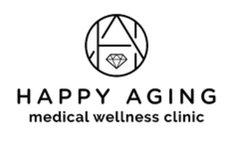 HAPPY AGING medical wellness clinic Logo (EUIPO, 29.09.2023)