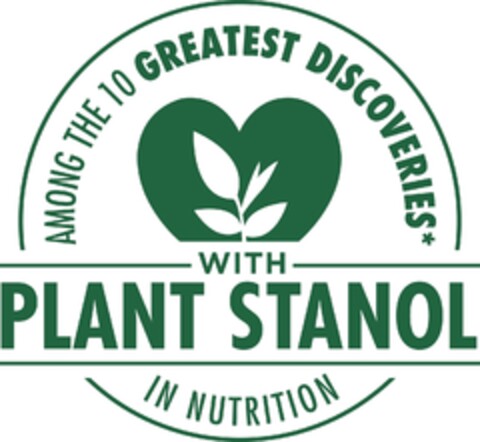 AMONG THE 10 GREATEST DISCOVERIES IN NUTRITION WITH PLANT STANOL Logo (EUIPO, 30.03.2010)